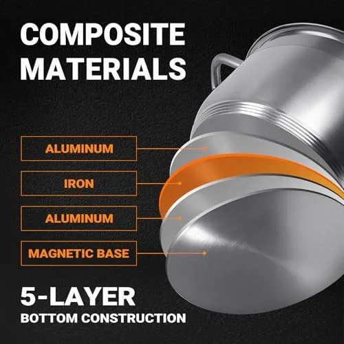#1 Multi-Layer Base for Fast, Even Heat